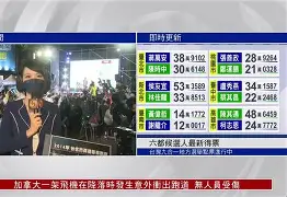 穆古鲁扎意外战胜C9，领先优势明显引爆全场！